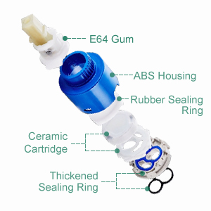 bathroom sink faucets & parts