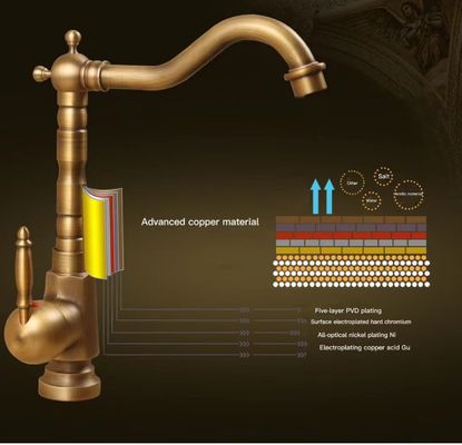 Washbasin Rotating Bathroom Faucet Tap Hexagon Full Copper Hot And Cold