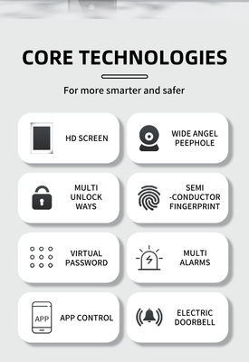 One touch to unlock smart peephole fingerprint lock password unlock create and share remotely
