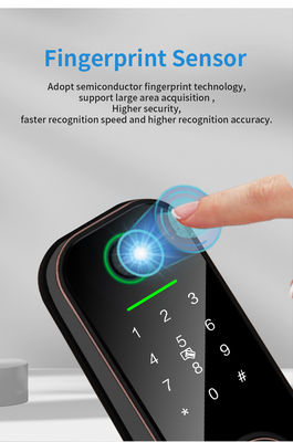 SmartGuard Pro: Multifunctional Fingerprint Door Lock with Built-in Reminder Feature&quot;