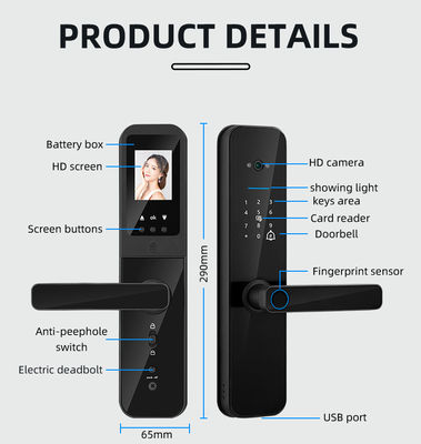 Fingerprint Door Knob with 6 Ways to Unlock