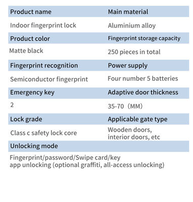 Door Knob with Lock and Keyed Keyless Entry Door Lock with Auto-Lock Anti-Peeping Password for Apartment Or Office