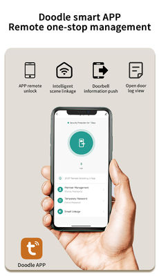Indoor Multi-Functional Fingerprint Door Lock for Enhanced Security Keyless with TUYA App Control