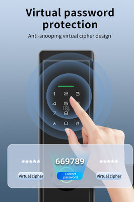 Indoor Multi-Functional Fingerprint Door Lock for Enhanced Security Keyless with TUYA App Control
